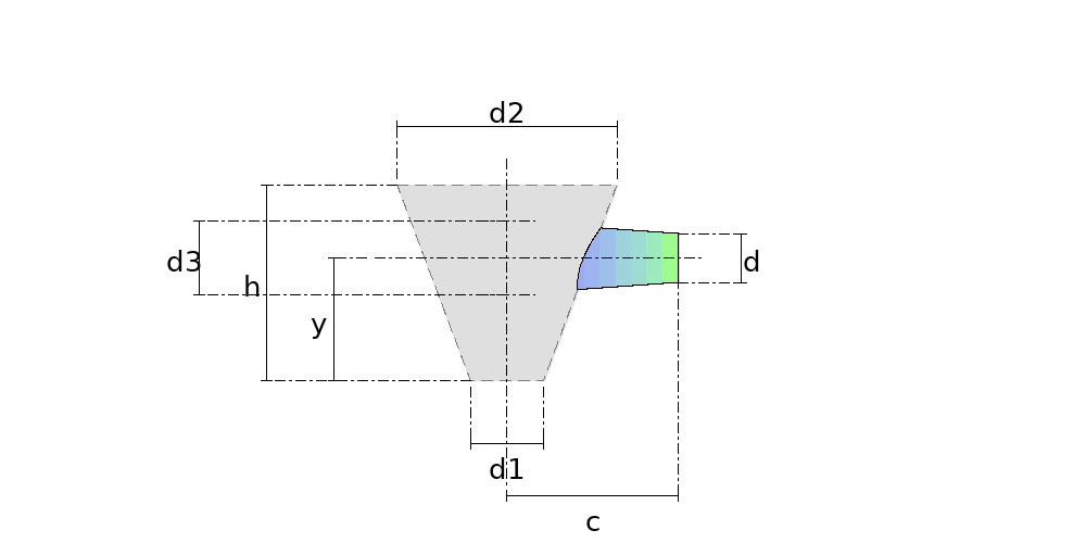 Conical Tap on Cone dimension drawing: the measurements the calculation asks for, marked on the part