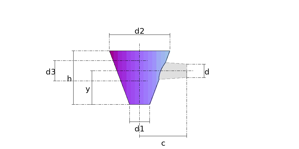 Cone with Conical Tap Hole dimension drawing: the measurements the calculation asks for, marked on the part