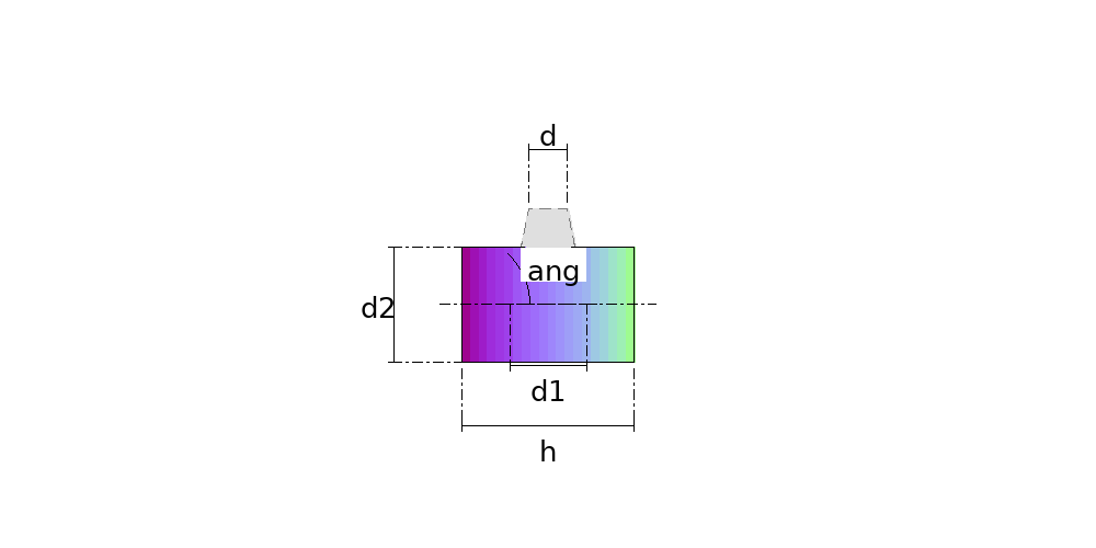 Measurements the calculation needs — Cylinder with Conical Branch Hole