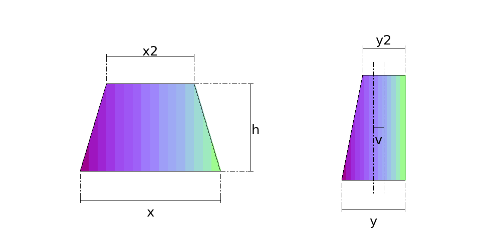 Oval to Oval Reducer dimension drawing: the measurements the calculation asks for, marked on the part