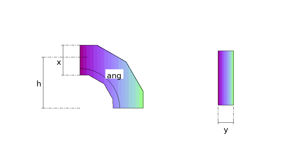 Measurements the calculation needs — Rectangular Duct Bend
